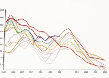 zinsentwicklung für sparer